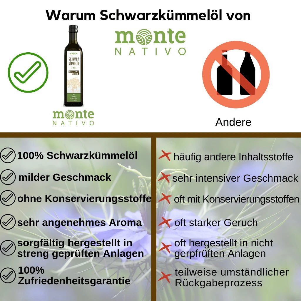 Fekete kömény olaj (500 ml)