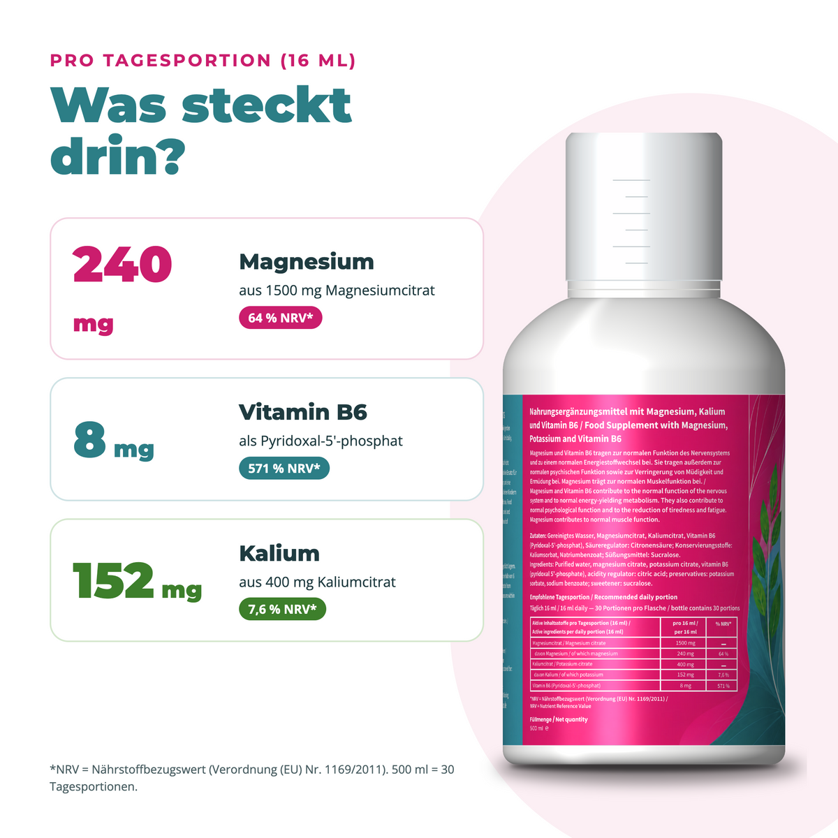 Tekutý hořčík + draslík + vitamin B6