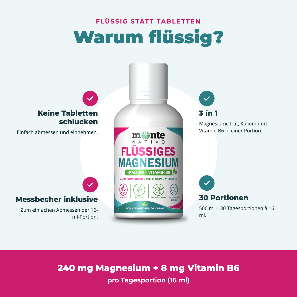 Tekutý hořčík + draslík + vitamin B6
