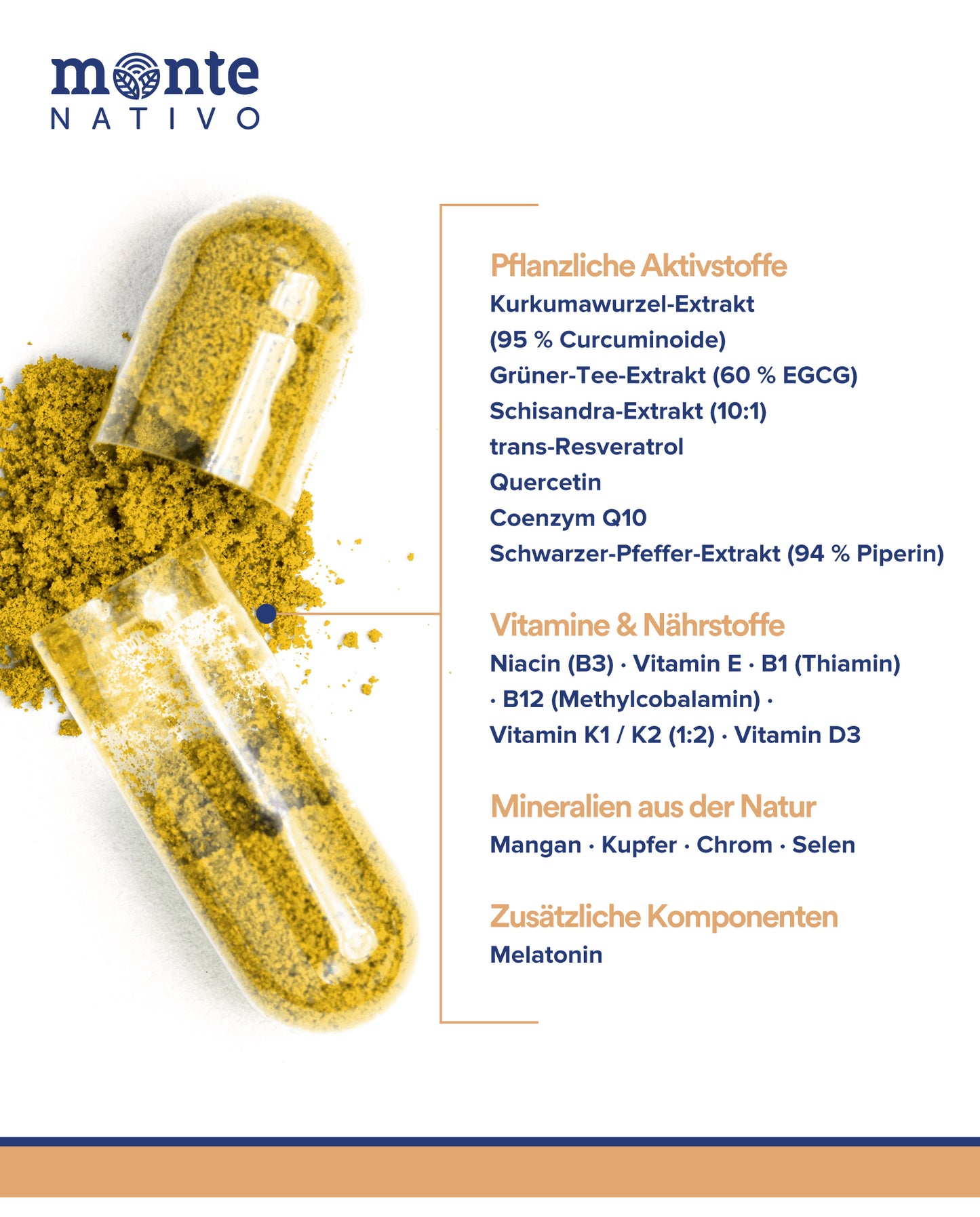 Youth-8-Kapseln mit 8 aktiven Wirkstoffen